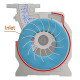 Liquid Ring Vacuum Pump (1)